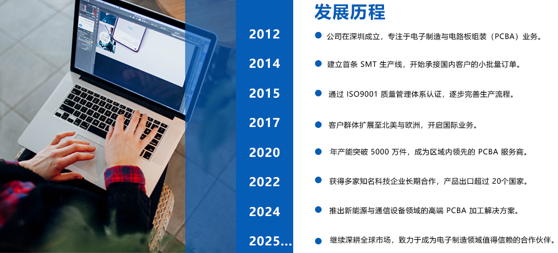 关于我们 关于我们